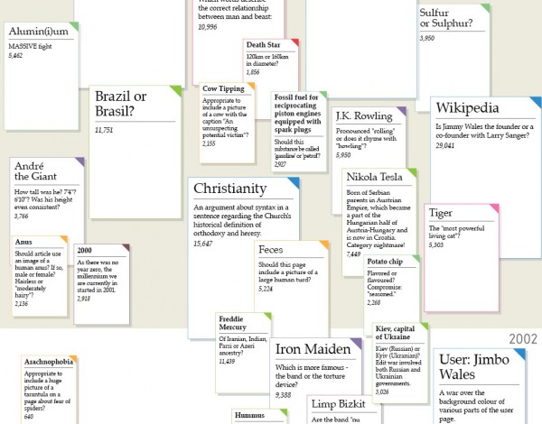 McCandless' Articles Of War