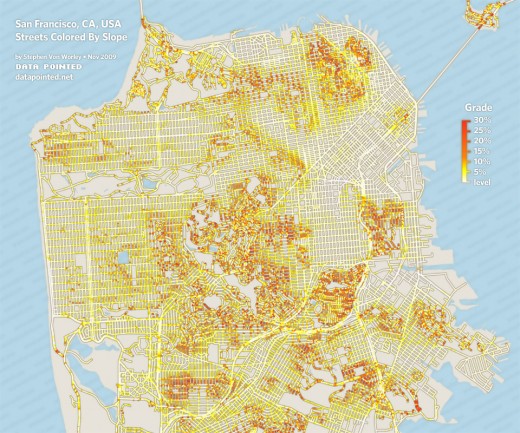 A map of San Francisco with streets colored by slope.