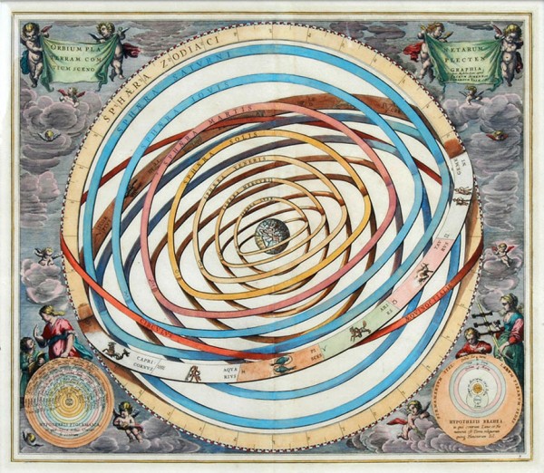 A Celestial Chart Of Andreas Cellarius