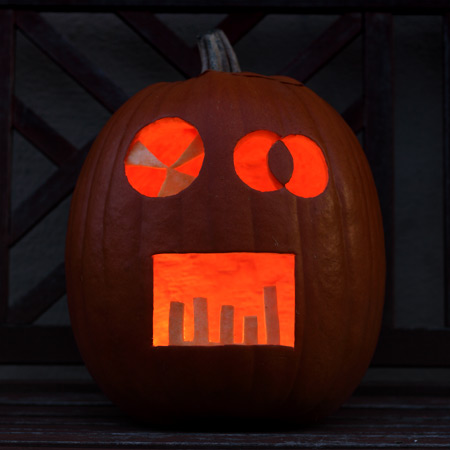 My Graph-O'-Lantern