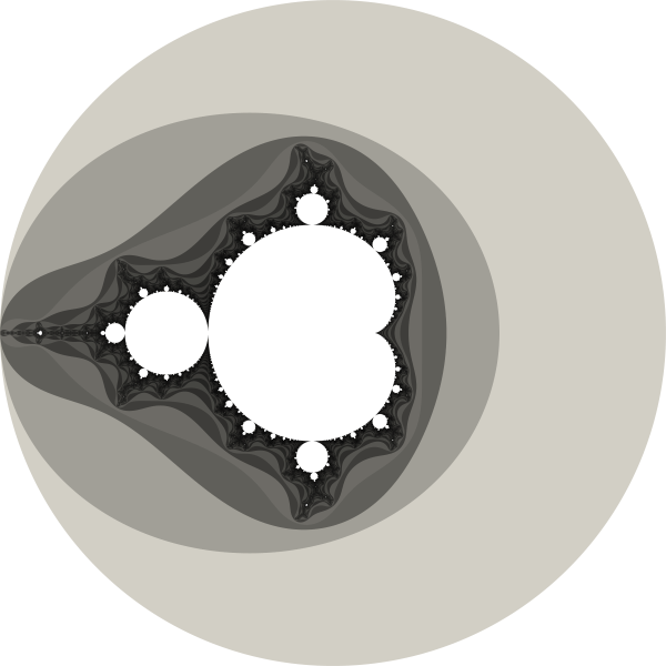 The Mandelbrot Set