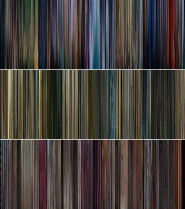 MovieBarCode averages