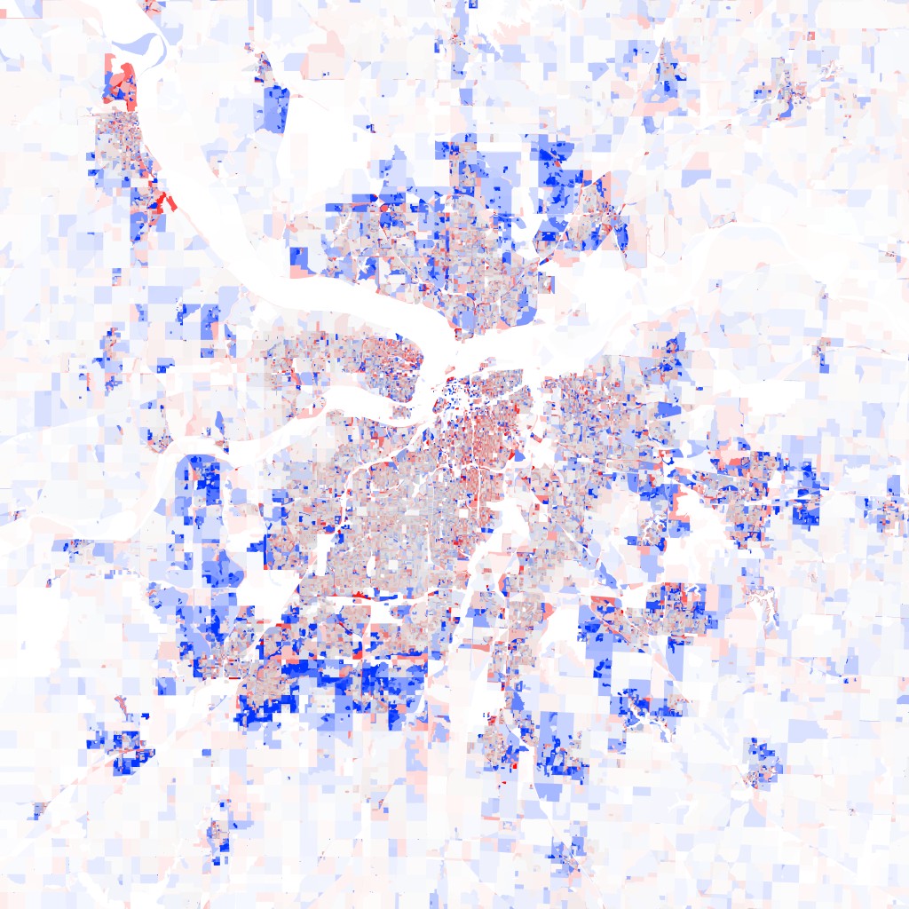 Kansas City Population Change