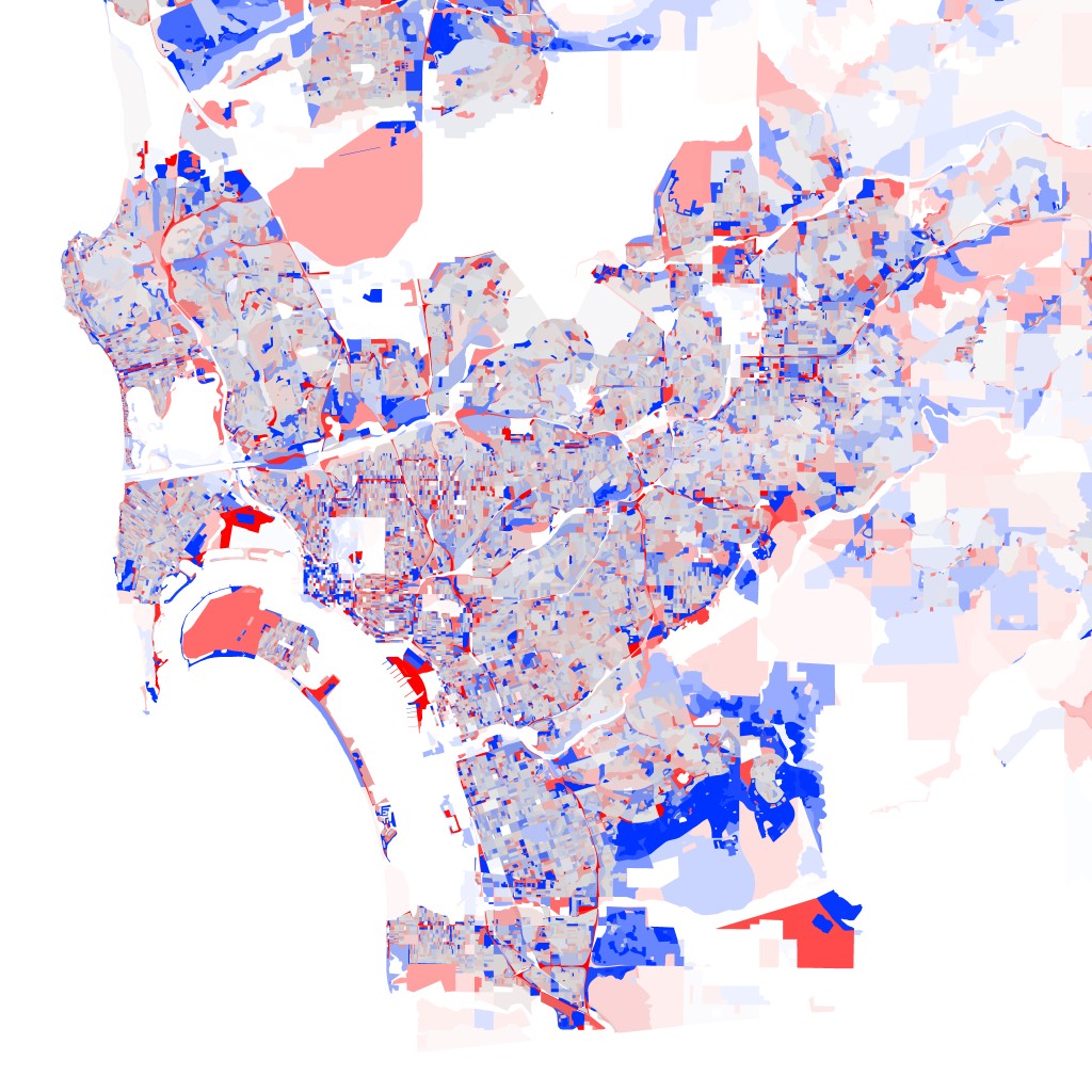 San Diego Population Change