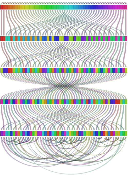 RRSR Shuffle Diagram