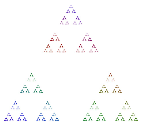 Factorization Diagram: 729